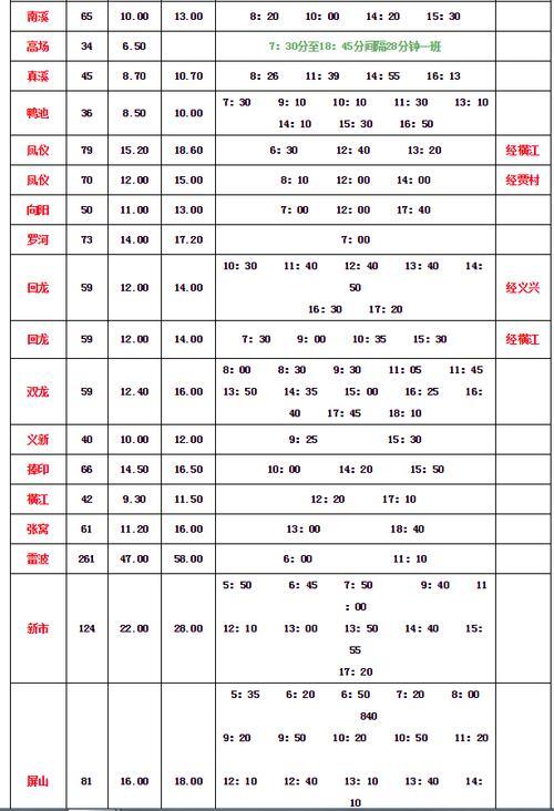 机场快线k03时刻表_宜宾机场快线k03多久一趟