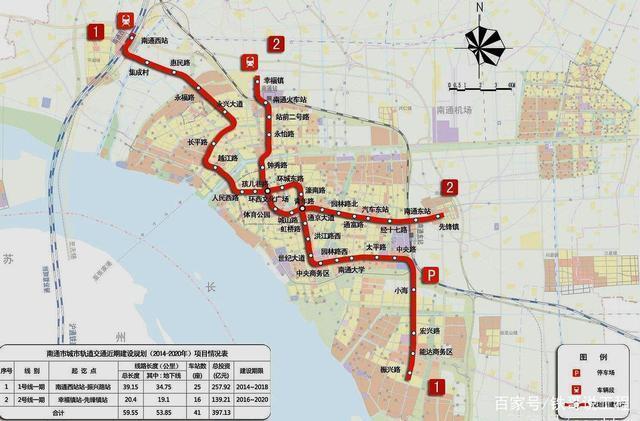 南通2035规划轨道交通_南通地铁2035规划图