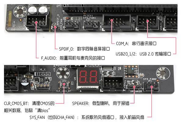 主板5个音频接口图解_主板后面5个音频接口