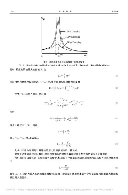 结构阻尼比如何取值_阻尼比怎么计算