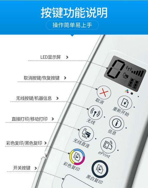 惠普3636打印机按键说明_惠普3636使用说明书