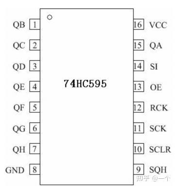 74hc573的引脚及功能_74hc595的引脚及功能