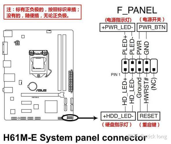 梅捷h61主板接线图解_梅捷h61主板开机针脚