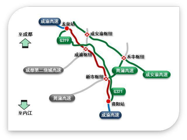 成渝高速复线最新消息