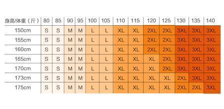 eu衣服尺码对照表_eu衣服尺码和中国转换