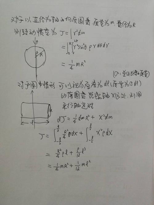 圆环绕中心轴的转动惯量公式_圆环的转动惯量计算过程