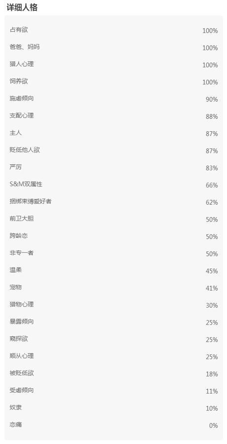 适合新手m的任务100个_网调任务新手s必学