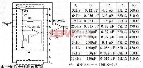 lm4562和opa2604哪个好_4562运放与2604运放哪个好