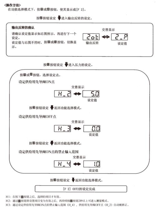 smc真空发生器zk系列说明书_物流行业用的rfid