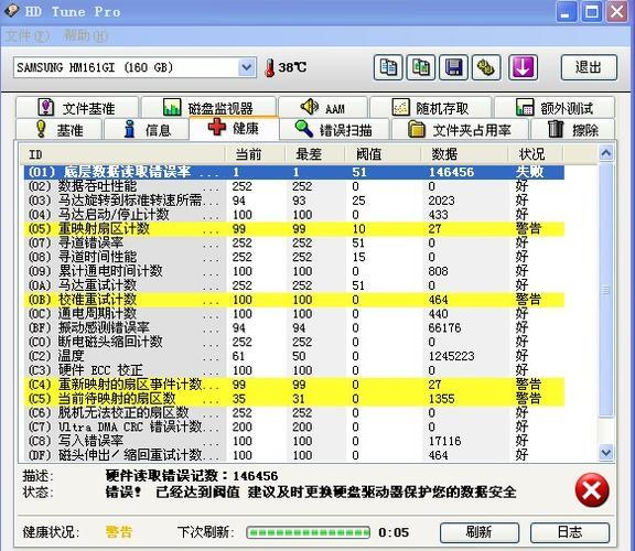 硬盘读取错误率临界值为51_移动硬盘参数错误怎么解决