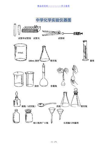 化学仪器名称及简图初中_初中常见的化学仪器及名称图