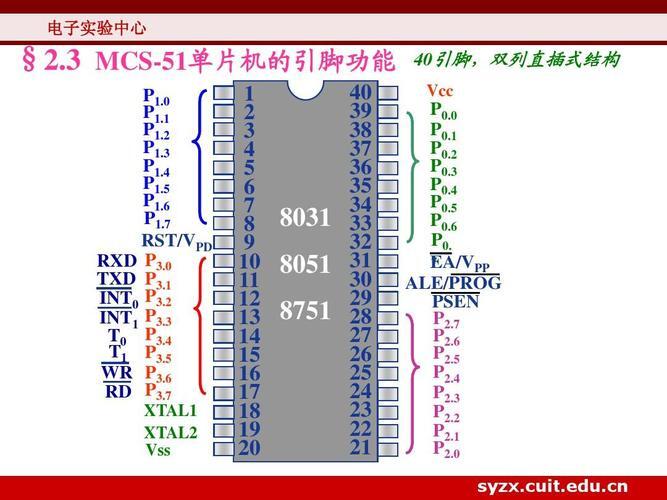 驱动器上RST是什么意思_驱动器输入RST是多少伏