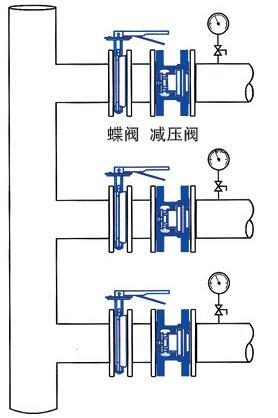 减压阀工作原理动画图_rfid资产管理的方案