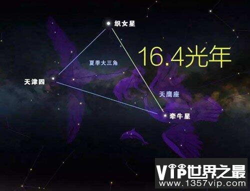 1.2万年后 织女星将成为新的指极星