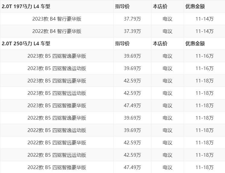 xc60降价18万，沃尔沃xc60优惠落地价