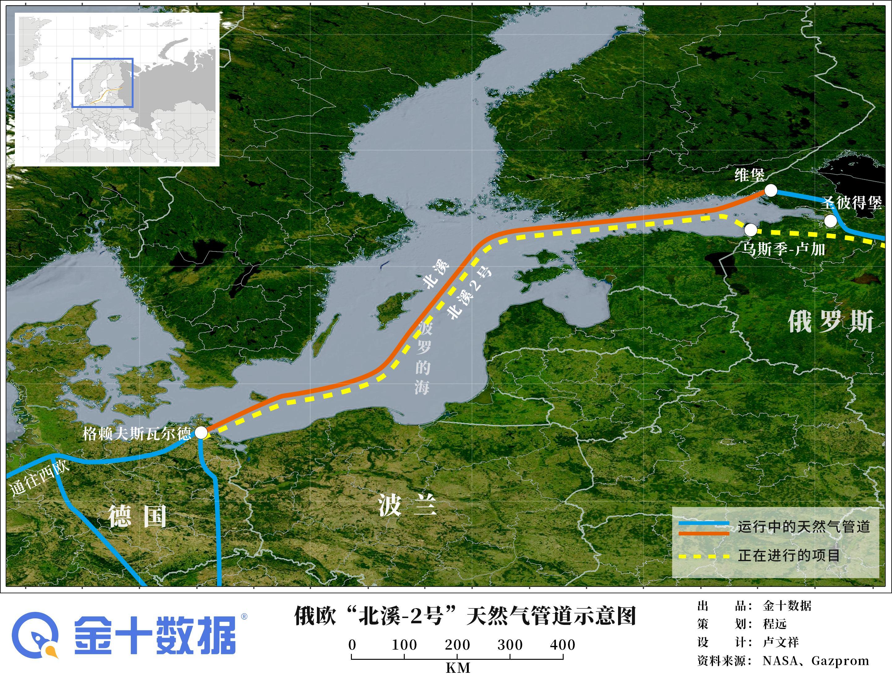 俄气称将恢复对意大利供气,俄气将停止供气