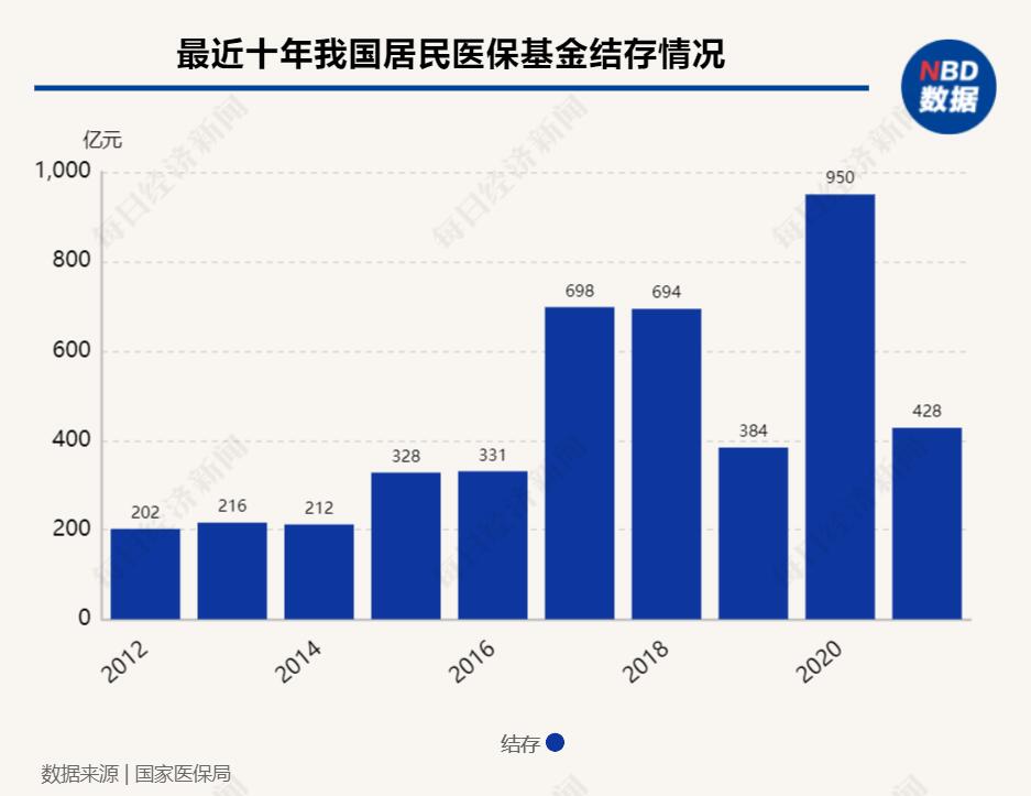 种植1颗牙的费用有望降低约50%,究竟是怎么一回事?