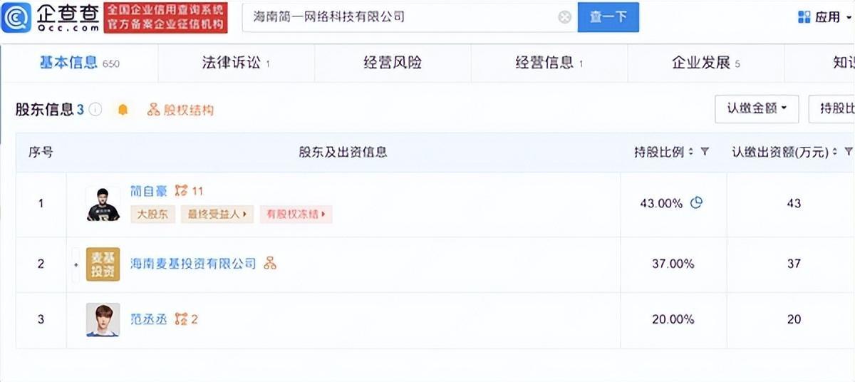 Uzi再被冻结43万股权,究竟是怎么一回事?