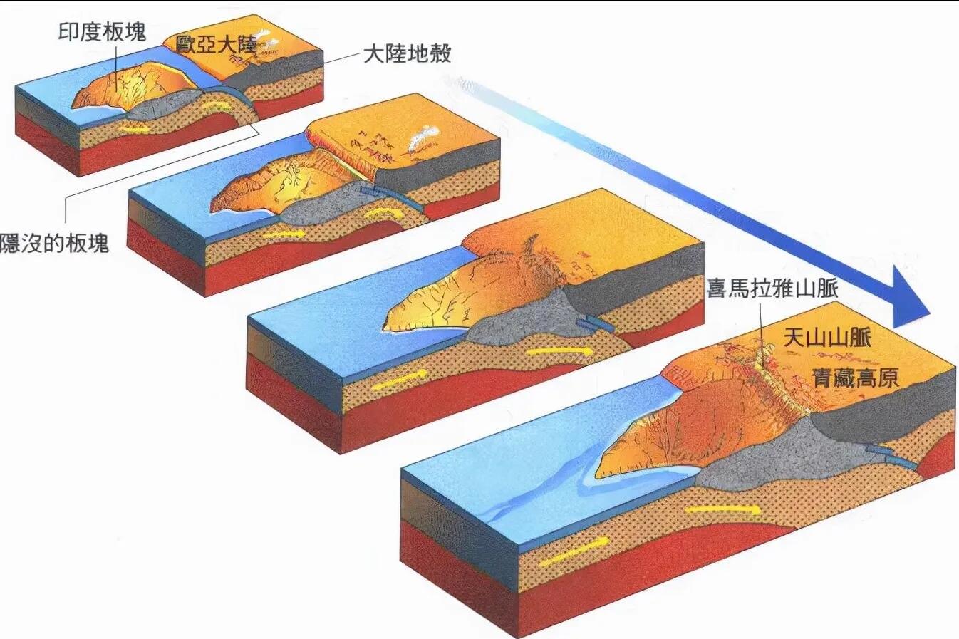 台湾发生40多起余震 民众直呼太恐怖,台湾地震余震