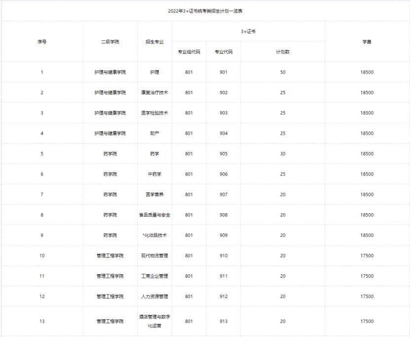 岭南职院辟谣女生被猥亵,岭南职业技术学院事件