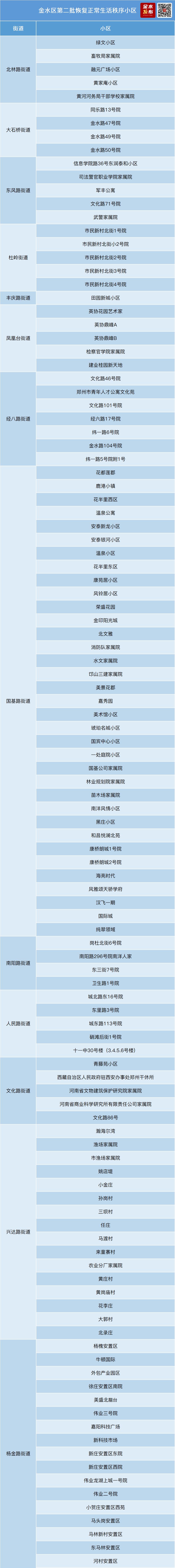 郑州疫情引高度关注 官方回应问题,究竟是怎么一回事?