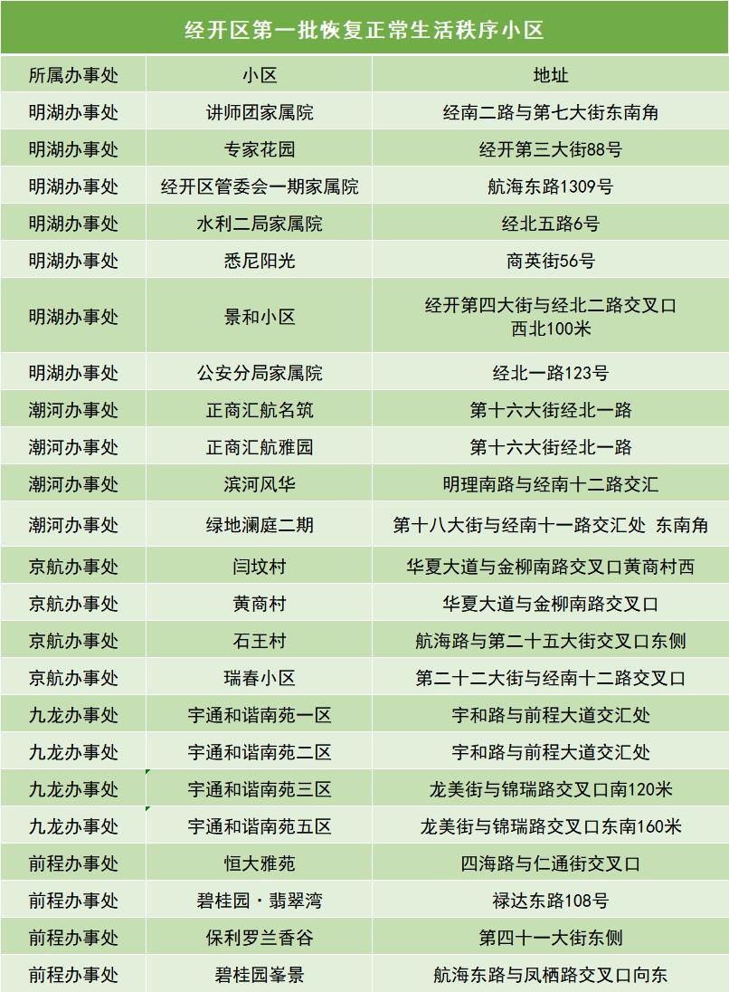 郑州疫情引高度关注 官方回应问题,究竟是怎么一回事?