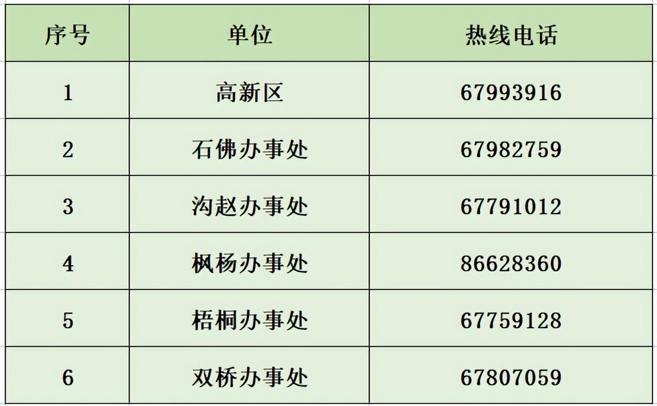 郑州疫情引高度关注 官方回应问题,究竟是怎么一回事?