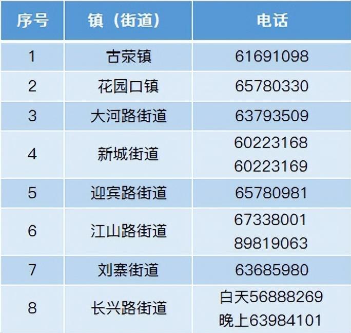 郑州疫情引高度关注 官方回应问题,究竟是怎么一回事?