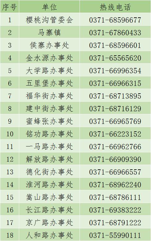 郑州疫情引高度关注 官方回应问题,究竟是怎么一回事?