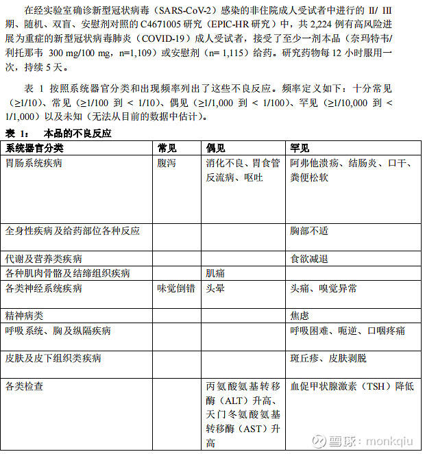 阿兹夫定片副作用 新冠阿兹夫定片副作用阿兹夫定片不良反应