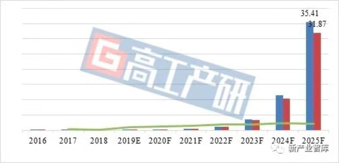 烟草系统再爆巨震,究竟是怎么一回事?