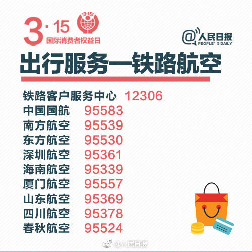 3.15是什么节日 3.15消费者权益日打假和由来 3.15投诉电话 2019年3.15晚会