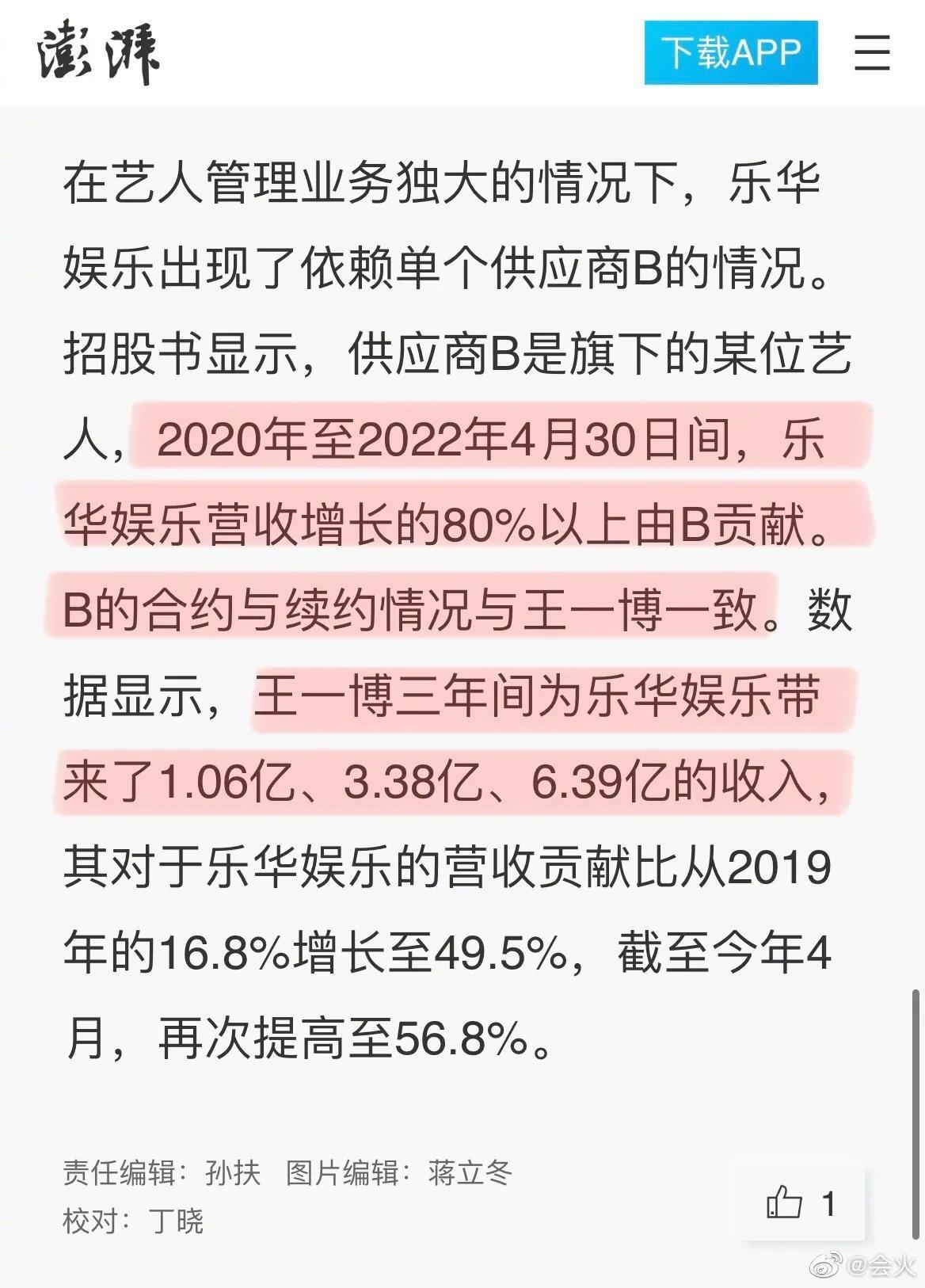 王一博三年间为乐华带来10.83亿收入,王一博一年收入都交给乐华