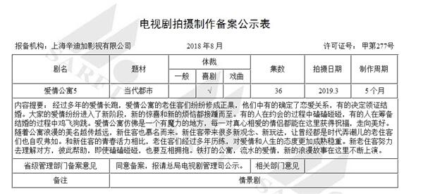 爱情公寓5最新官方消息：即将开拍