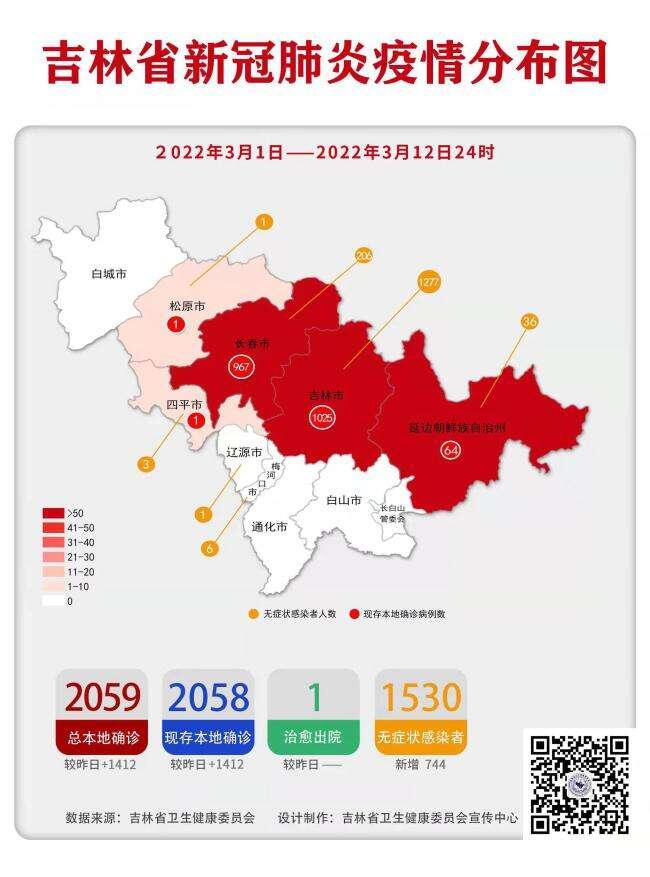 2022吉林疫情的源头是什么? 吉林疫情最新情况为什么这么严重