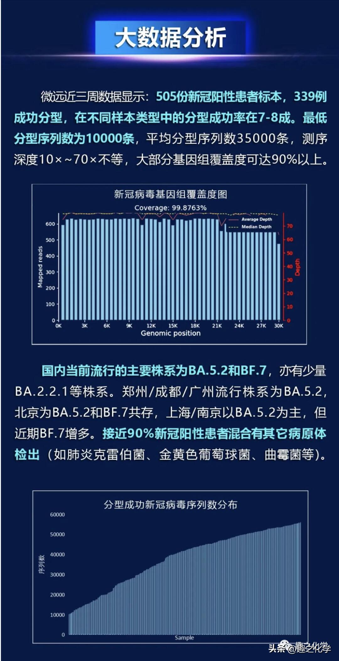 “阳”了能用抗生素吗,究竟是怎么一回事?