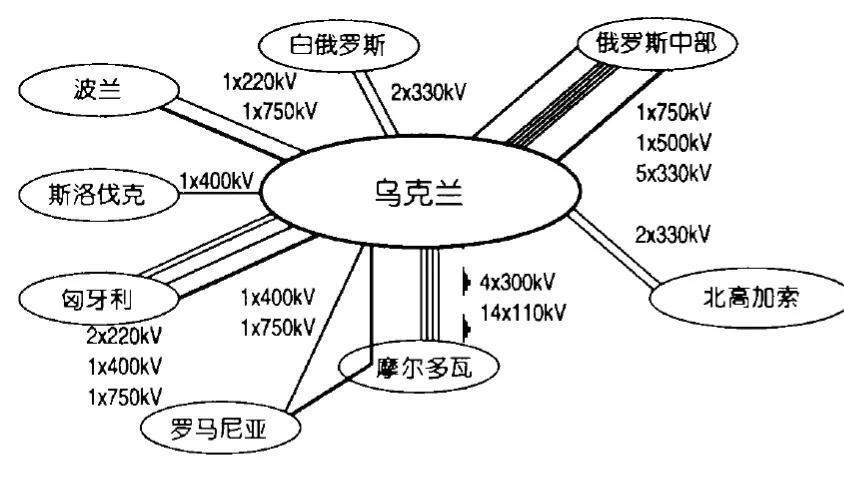 ##俄军公布苏-25打击乌军事目标画面