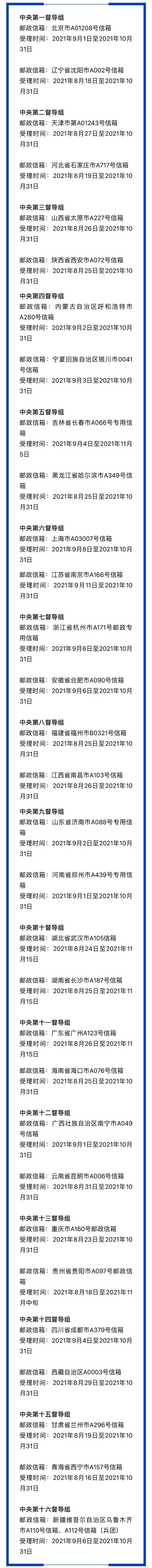 中央督导组组长什么级别？中央督导组联系方式