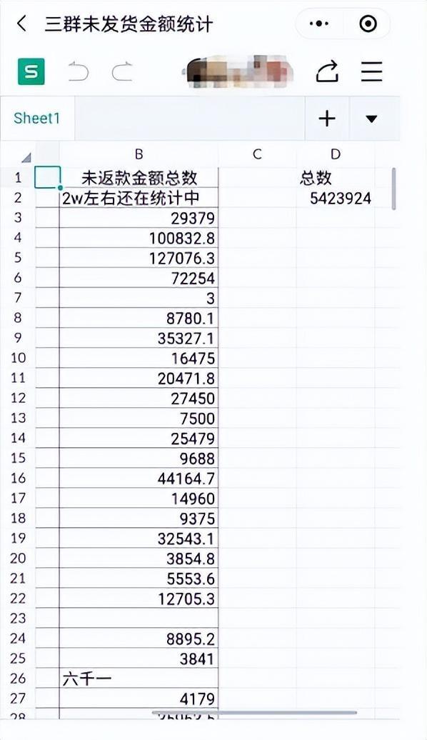 ##团购团长卷款千万失联 有人被骗20万