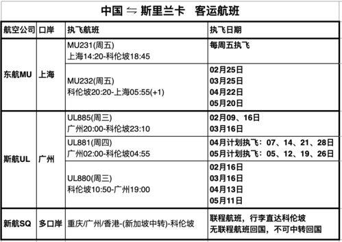 燃油价格涨跌最新消息,成品油价格2023年首次下调业内：预计短期油价下跌空间有限