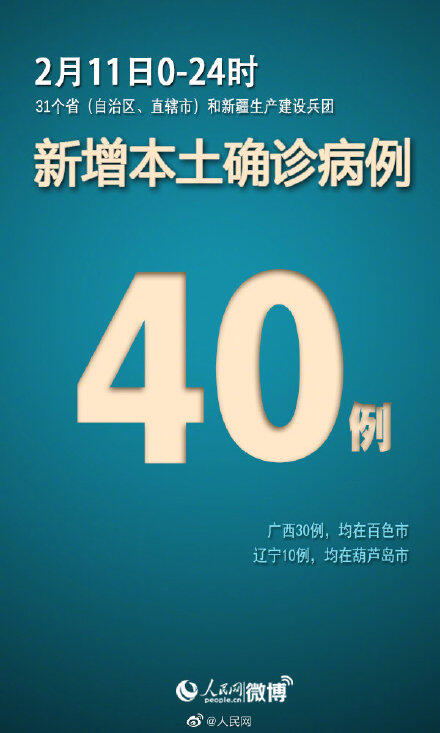 31省份新增98例是怎么回事，关于31省份新增99例的新消息。