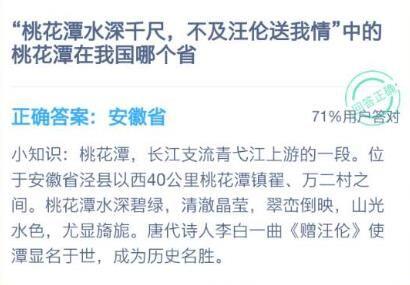 蚂蚁庄园12月14日答案 桃花潭水深千尺不及汪伦赠我情中的桃花潭在我国哪个省？