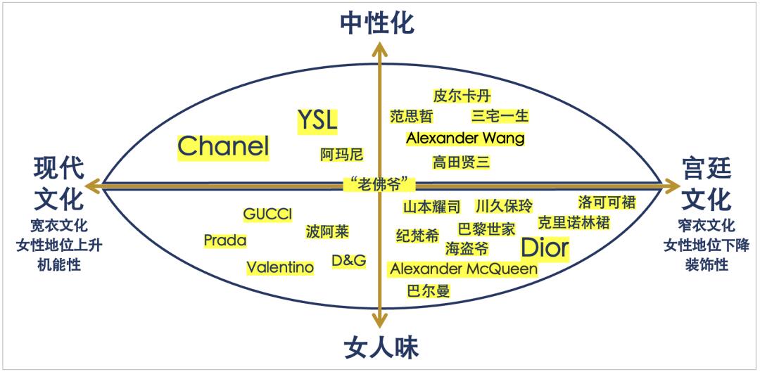 迪奥抄袭马面裙是怎么回事，关于迪奥抄袭马面裙央视的新消息。