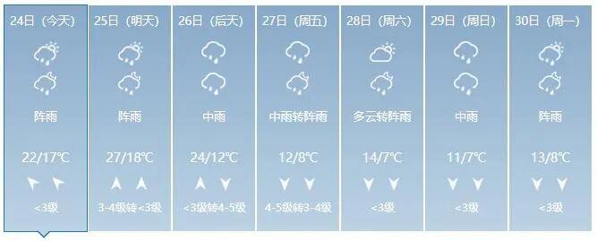 ##老人感染新冠去世 送到医院已经白肺 热