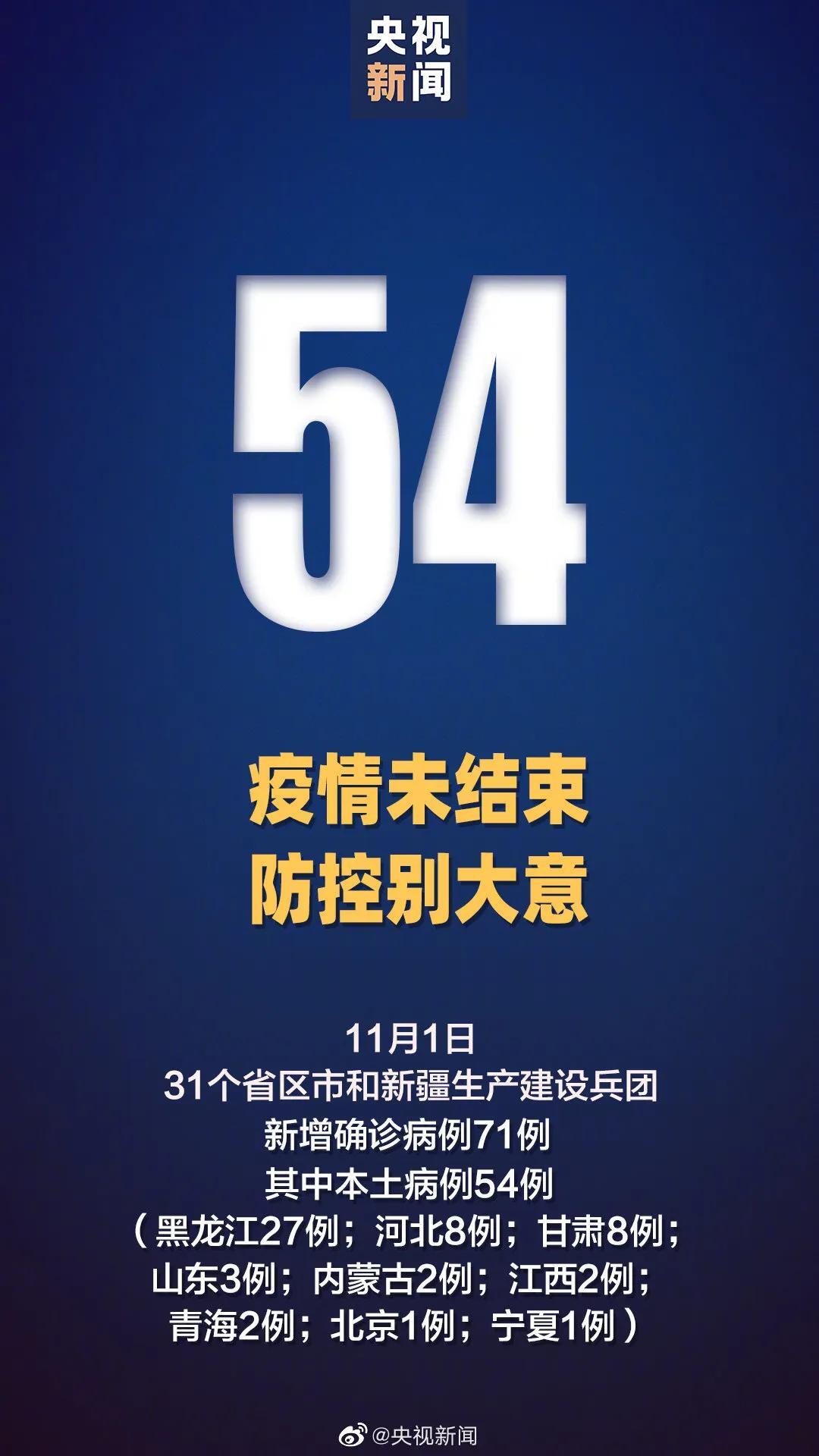 31省区市昨日新增本土确诊54例是怎么回事，关于31省区市新增本土确诊53例的新消息。