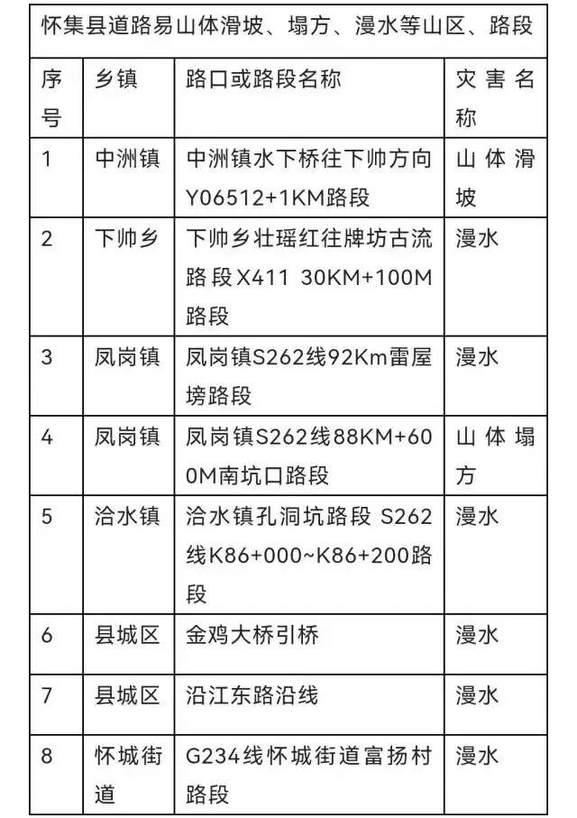 广东英德特大暴雨破纪录是怎么回事，关于广东特大暴雨打破纪录的新消息。