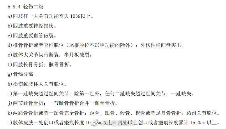 什么情况属于轻伤二级 轻伤二级不谅解怎么判 轻伤二级是什么概念