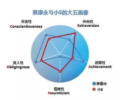 《康熙来了》停播了 它为什么会那么火