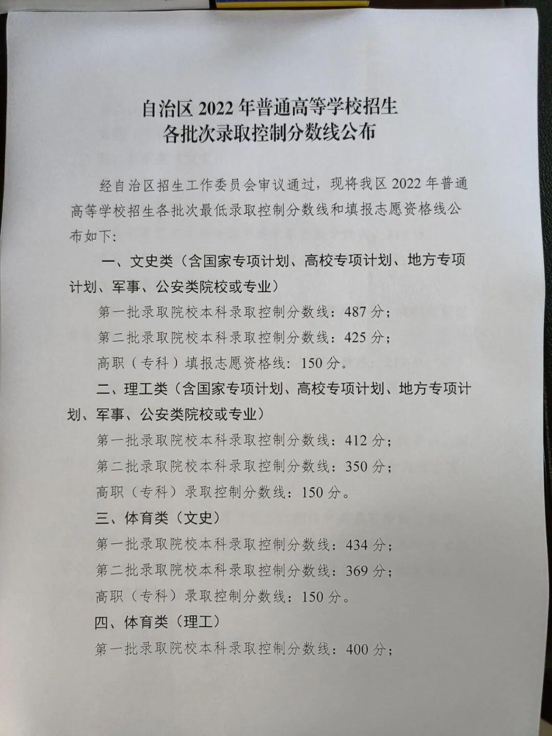 2022高考分数线 2022一本录取分数线 2022年本科大学录取分数线