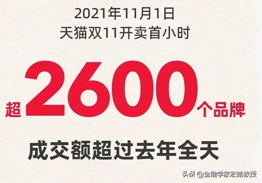 今年淘宝双十一销量多少钱？2021淘宝双十一实时成交额